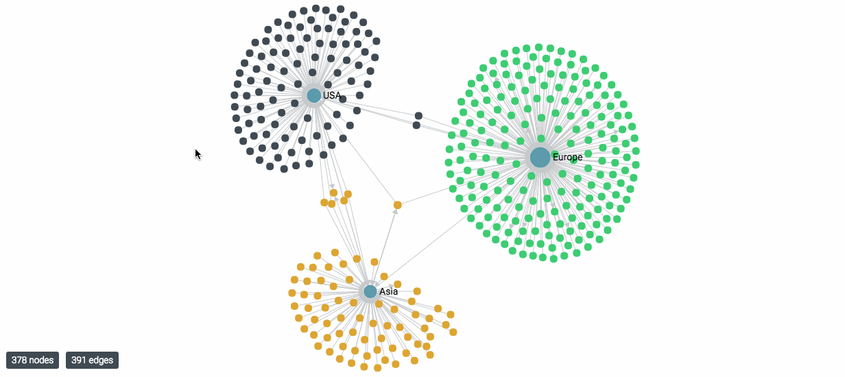 ArangoDB Graph Viewer
