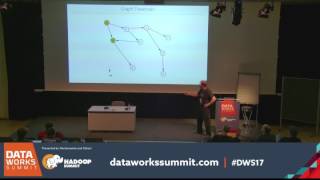 Fishing-Graphs