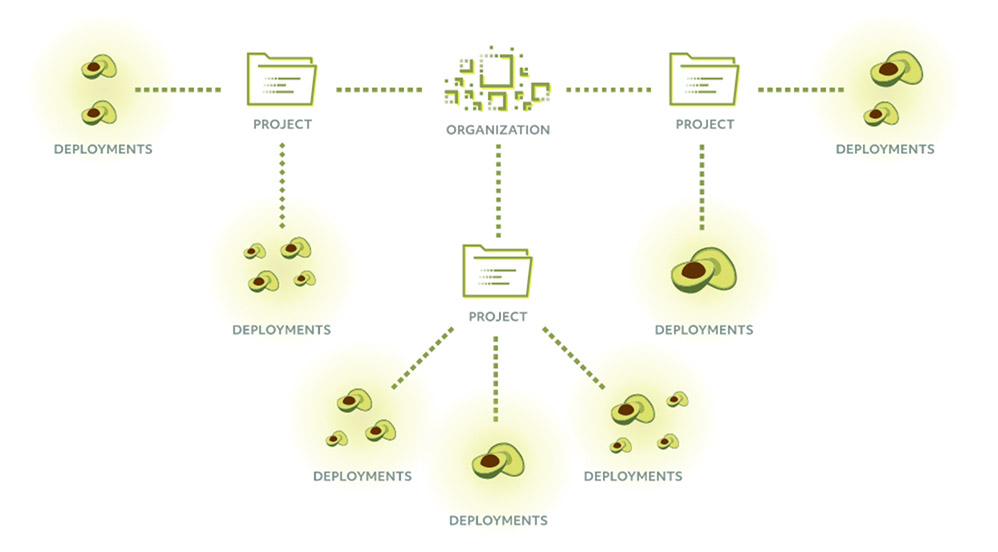 teamwork graphic teamwork graphic