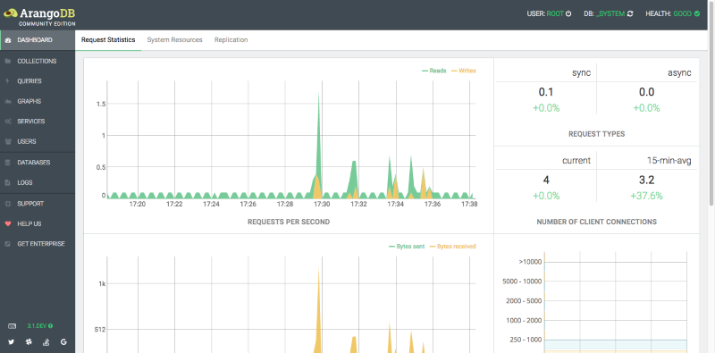 ArangoDB Web UI