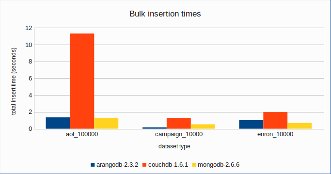 results-detail-1