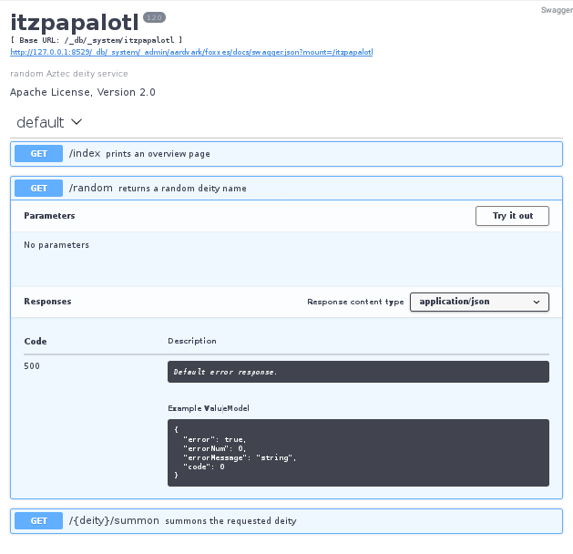 Foxx-itzpapalotl-swagger-overview