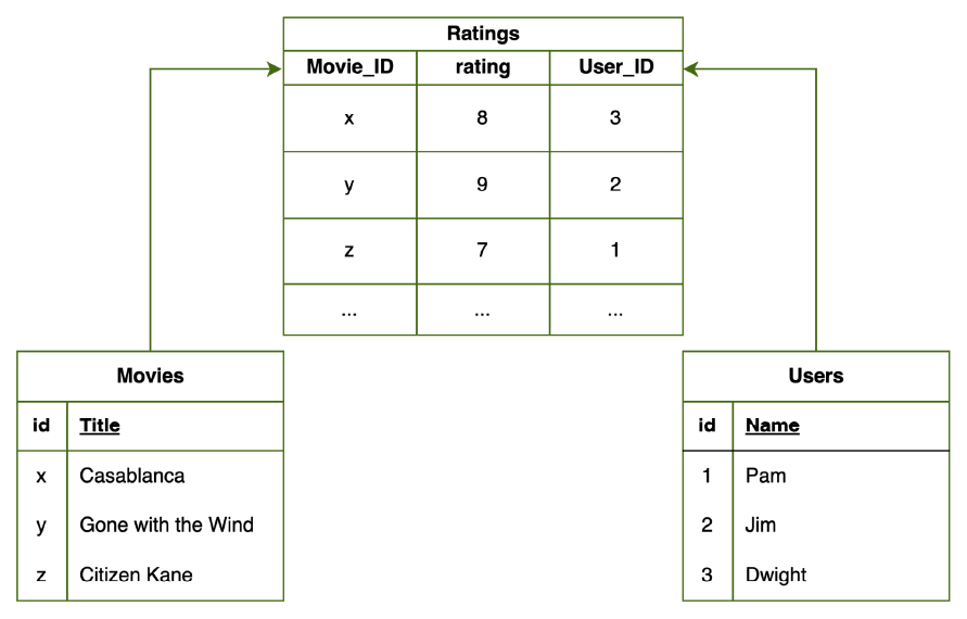 img1Asset 1