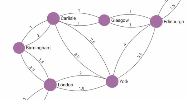 ArangoDB 3.5 graph database