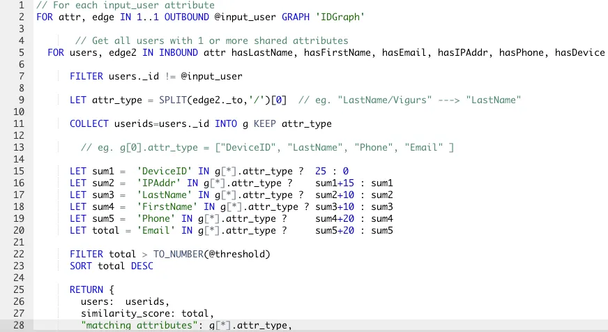 custom-algorithm-1
